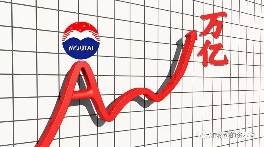 光伏行業(yè)會(huì)誕生萬億市值公司嗎？